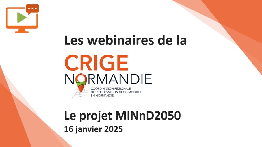 MINnD2050